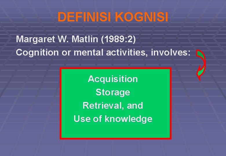 DEFINISI KOGNISI Margaret W. Matlin (1989: 2) Cognition or mental activities, involves: Acquisition Storage