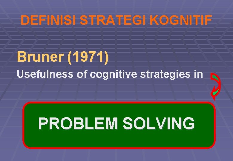 DEFINISI STRATEGI KOGNITIF Bruner (1971) Usefulness of cognitive strategies in PROBLEM SOLVING 