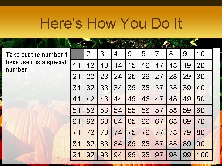 First Take Numbers Prime Numbers STD 5 TH Definitions Even Numbers