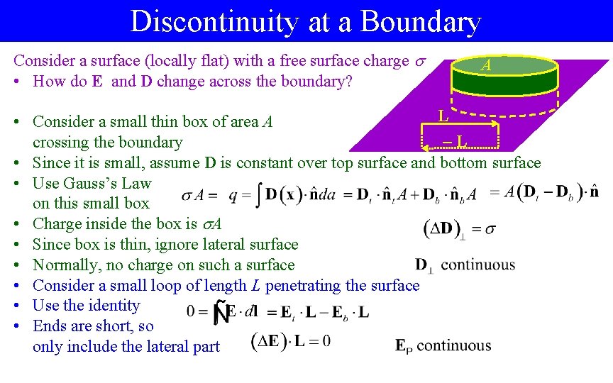 Discontinuity at a Boundary Consider a surface (locally flat) with a free surface charge