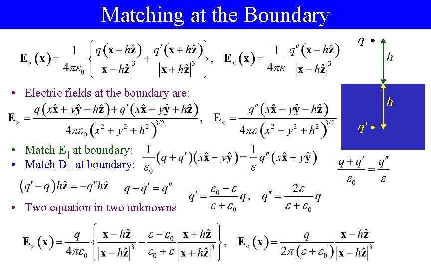 Matching at the Boundary q h • Electric fields at the boundary are: h