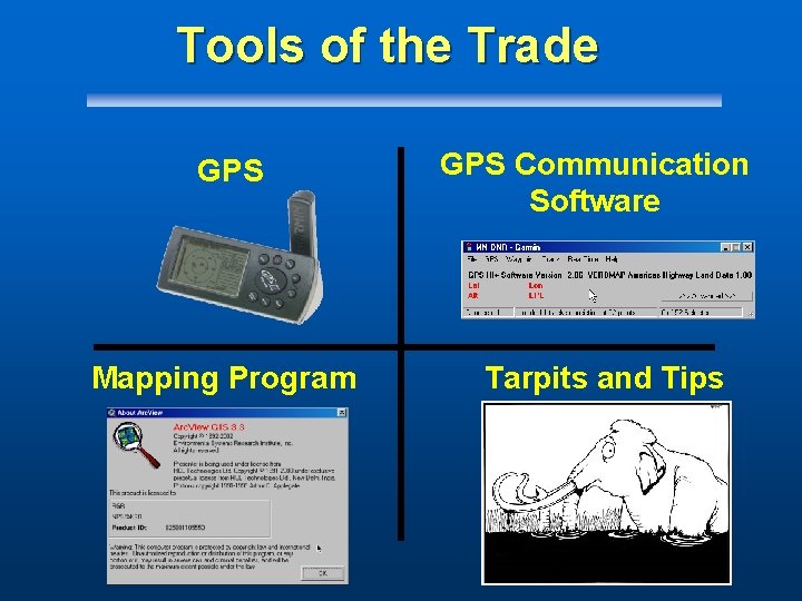 Tools of the Trade GPS Mapping Program GPS Communication Software Tarpits and Tips 