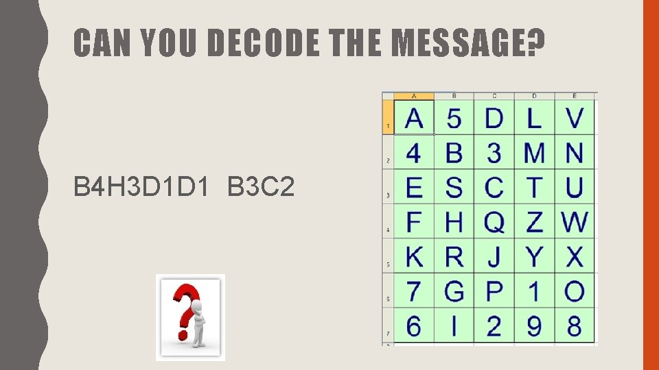 CAN YOU DECODE THE MESSAGE? B 4 H 3 D 1 D 1 B