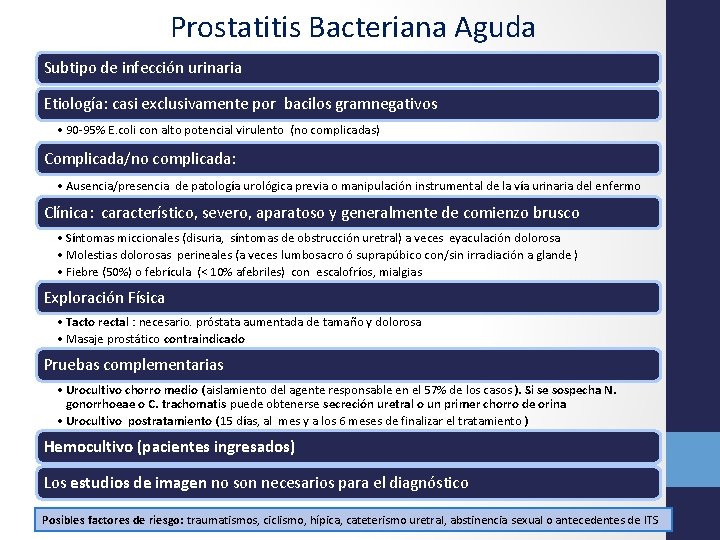 Prostatitis Bacteriana Aguda Subtipo de infección urinaria Etiología: casi exclusivamente por bacilos gramnegativos •