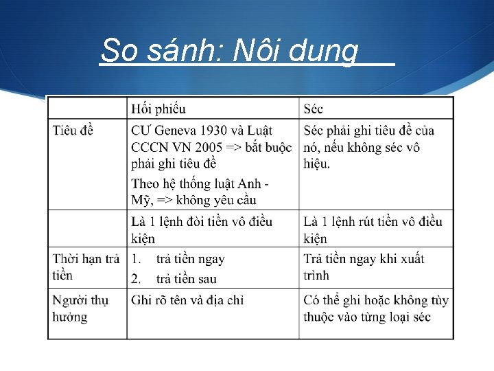 So sánh: Nội dung 