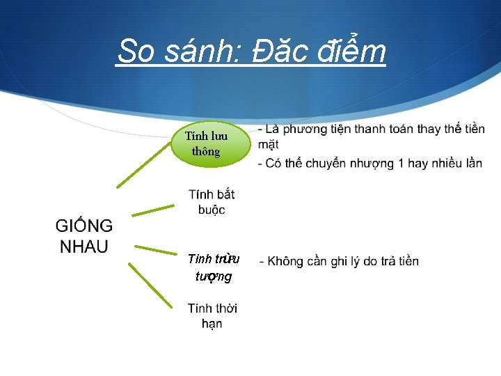 So sánh: Đặc điểm Tính lưu thông Tinh trừu tượng 