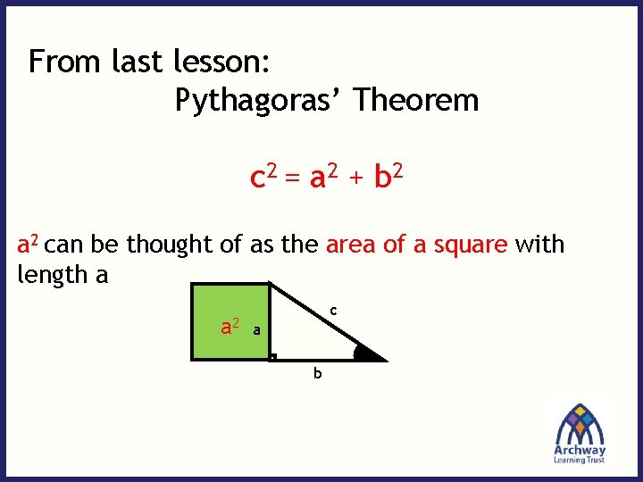 From last lesson: Pythagoras’ Theorem c 2 = a 2 + b 2 a