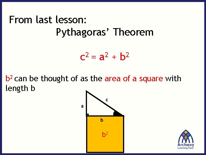 From last lesson: Pythagoras’ Theorem c 2 = a 2 + b 2 can