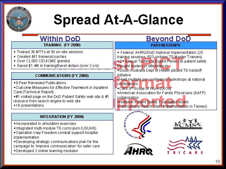 Spread At-A-Glance Within Do. D TRAINING (FY 2008) w Trained 36 MTFs at 50 Spread At-A-Glance Within Do. D TRAINING (FY 2008) w Trained 36 MTFs at 50