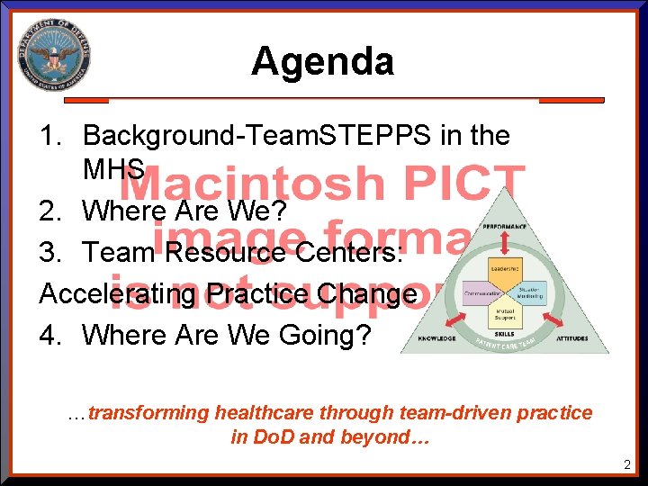 Agenda 1. Background-Team. STEPPS in the MHS 2. Where Are We? 3. Team Resource Agenda 1. Background-Team. STEPPS in the MHS 2. Where Are We? 3. Team Resource