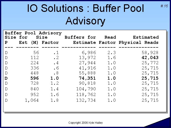 IO Solutions : Buffer Pool Advisory Size for Size Buffers for Read Estimated P