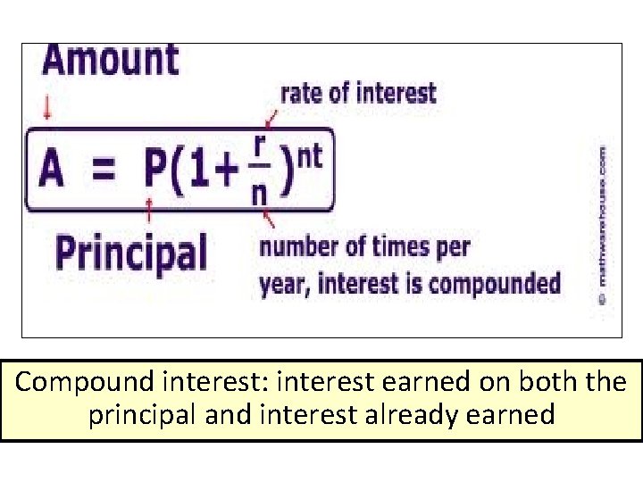 Compound interest: interest earned on both the principal and interest already earned 