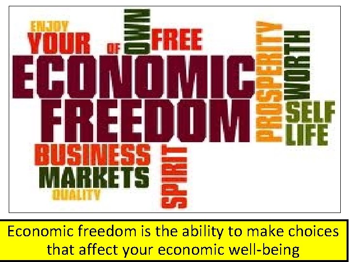 Economic freedom is the ability to make choices that affect your economic well-being 