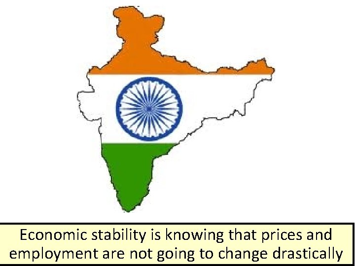 Economic stability is knowing that prices and employment are not going to change drastically