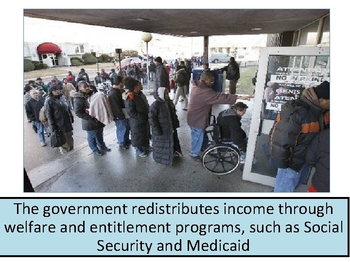 The government redistributes income through welfare and entitlement programs, such as Social Security and