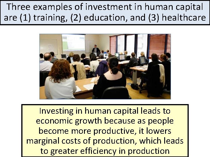 Three examples of investment in human capital are (1) training, (2) education, and (3)