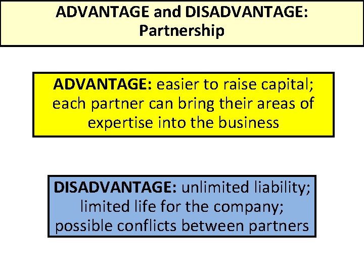 ADVANTAGE and DISADVANTAGE: Partnership ADVANTAGE: easier to raise capital; each partner can bring their