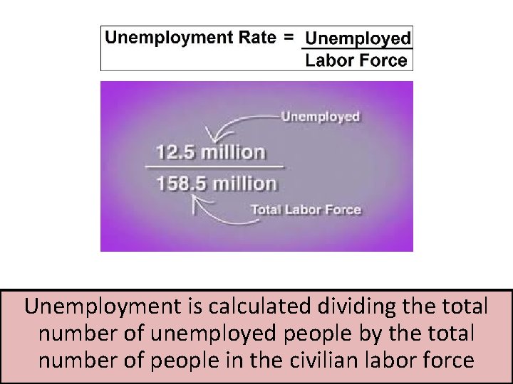 Unemployment is calculated dividing the total number of unemployed people by the total number