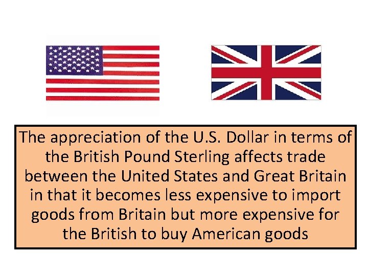 The appreciation of the U. S. Dollar in terms of the British Pound Sterling