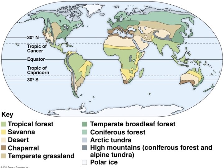 Fig. 18. 27 Fig. 18. 27