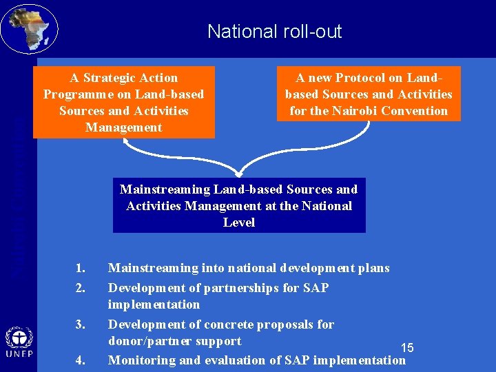 Nairobi Convention National roll-out A Strategic Action Programme on Land-based Sources and Activities Management