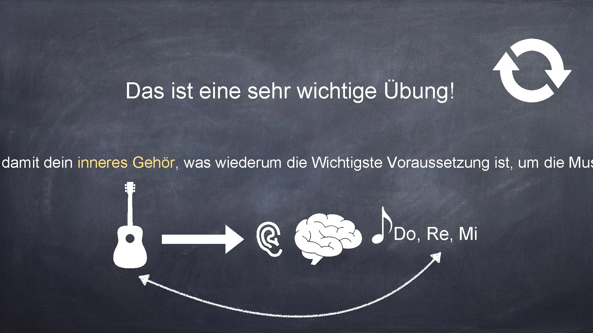 Das ist eine sehr wichtige Übung! damit dein inneres Gehör, was wiederum die Wichtigste