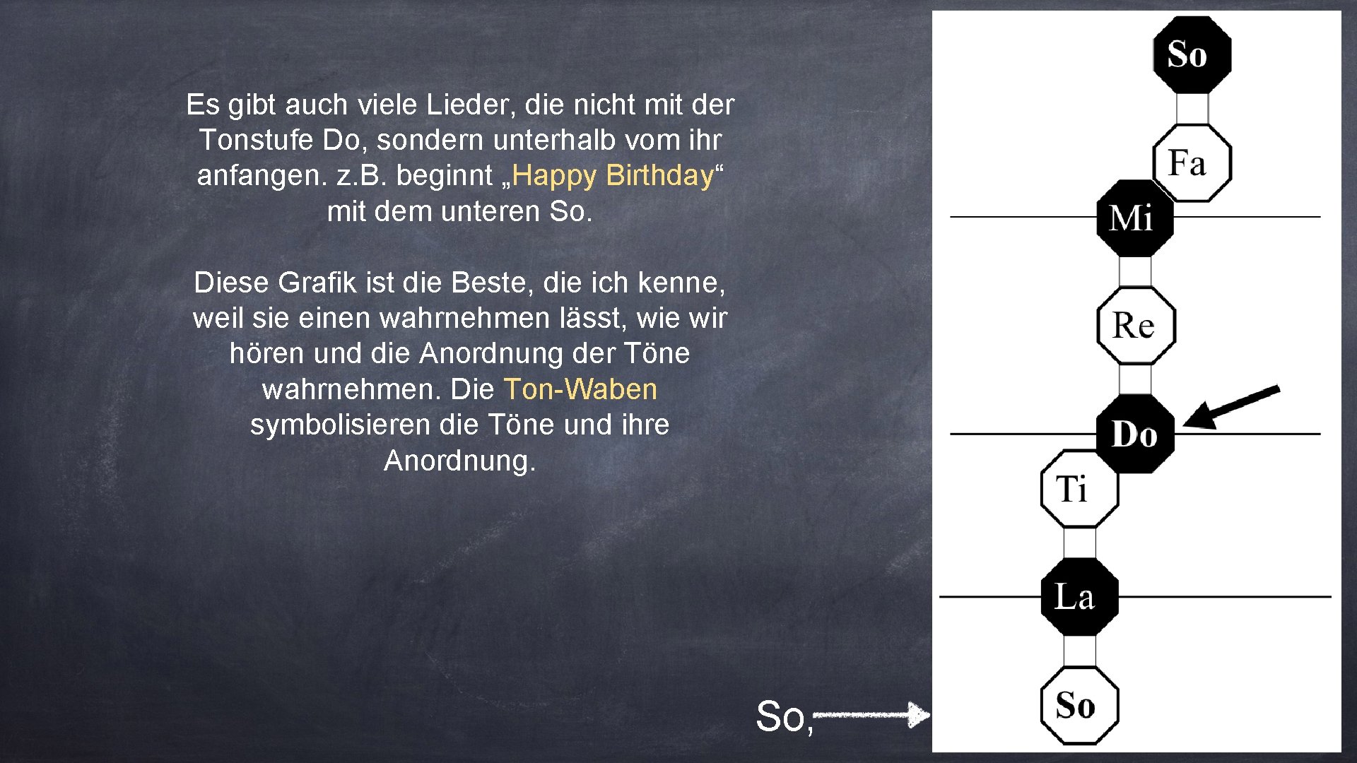 Es gibt auch viele Lieder, die nicht mit der Tonstufe Do, sondern unterhalb vom