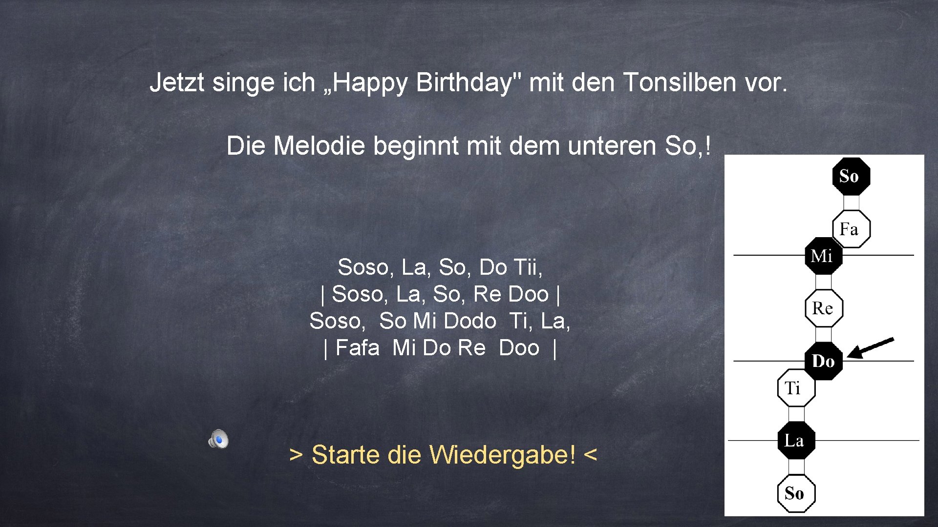 Jetzt singe ich „Happy Birthday" mit den Tonsilben vor. Die Melodie beginnt mit dem