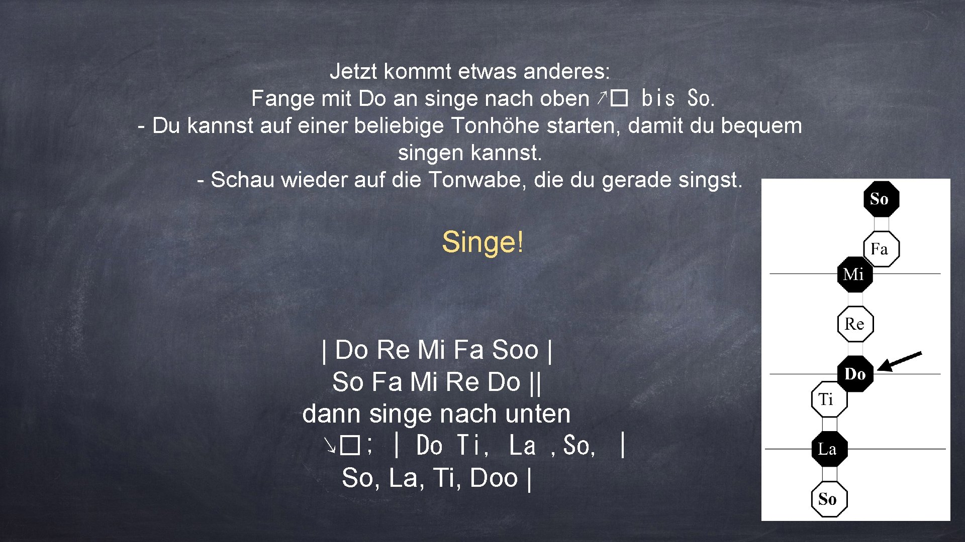 Jetzt kommt etwas anderes: Fange mit Do an singe nach oben ↗� bis So.