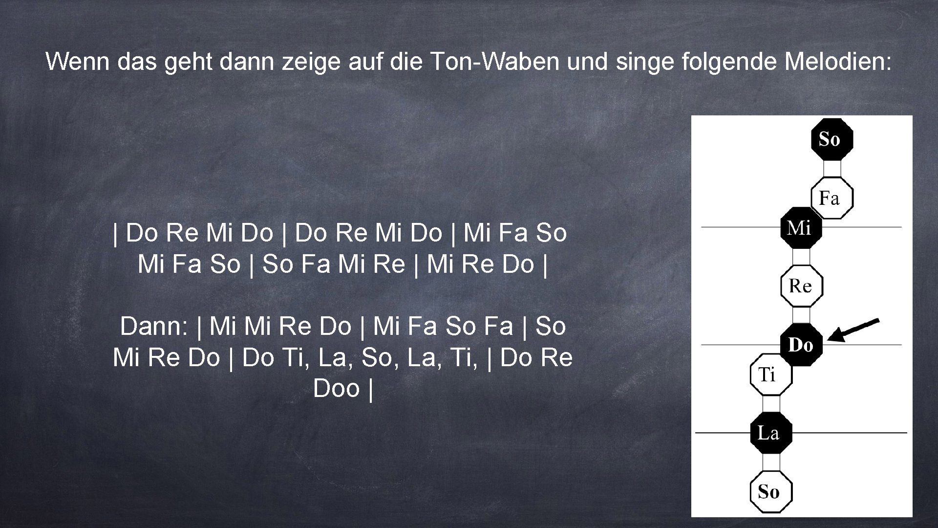 Wenn das geht dann zeige auf die Ton-Waben und singe folgende Melodien: | Do