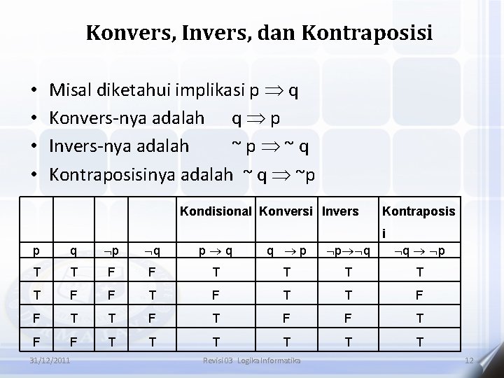 Konvers, Invers, dan Kontraposisi • • Misal diketahui implikasi p q Konvers-nya adalah q