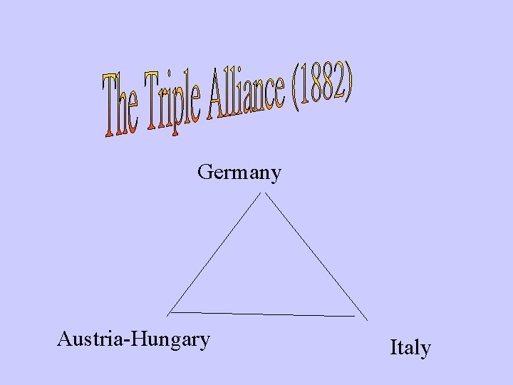 Germany Austria-Hungary Italy 