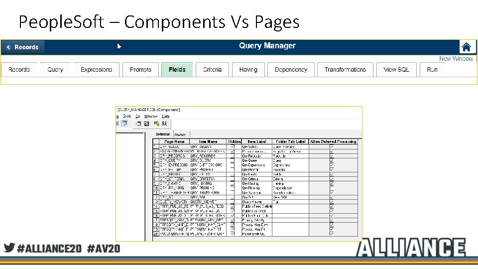 People. Soft – Components Vs Pages 