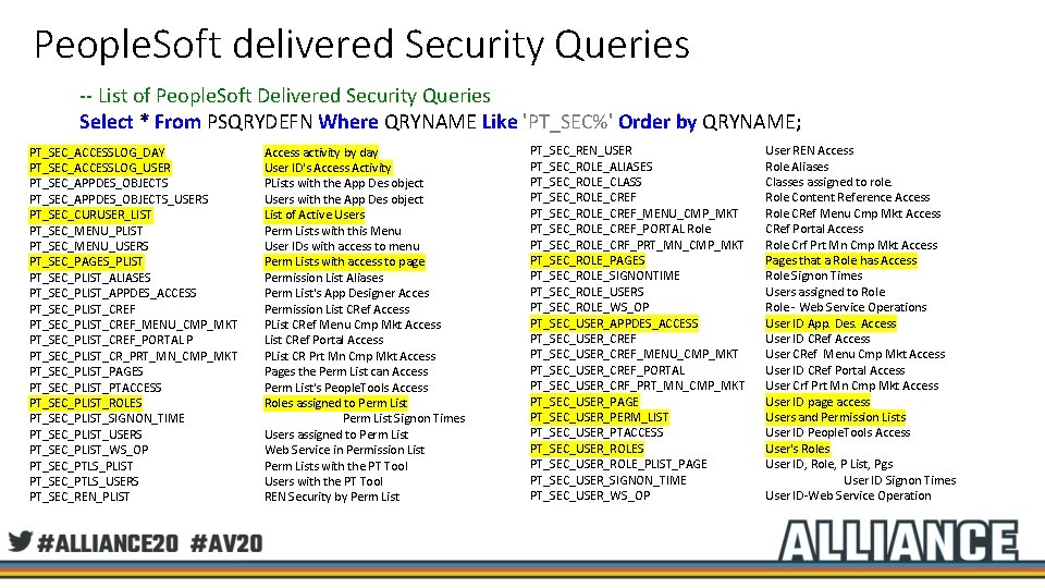 People. Soft delivered Security Queries -- List of People. Soft Delivered Security Queries Select