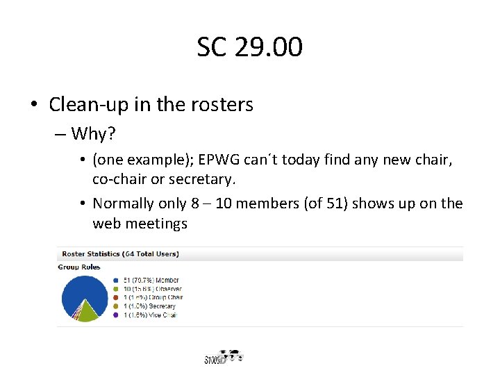 SC 29. 00 • Clean-up in the rosters – Why? • (one example); EPWG