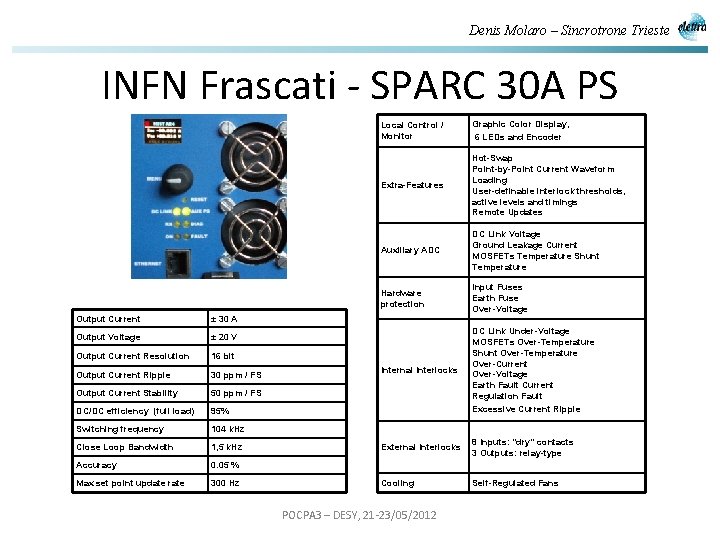 Denis Molaro – Sincrotrone Trieste INFN Frascati - SPARC 30 A PS Output Current