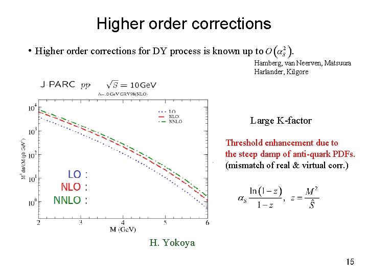 Higher order corrections • Higher order corrections for DY process is known up to