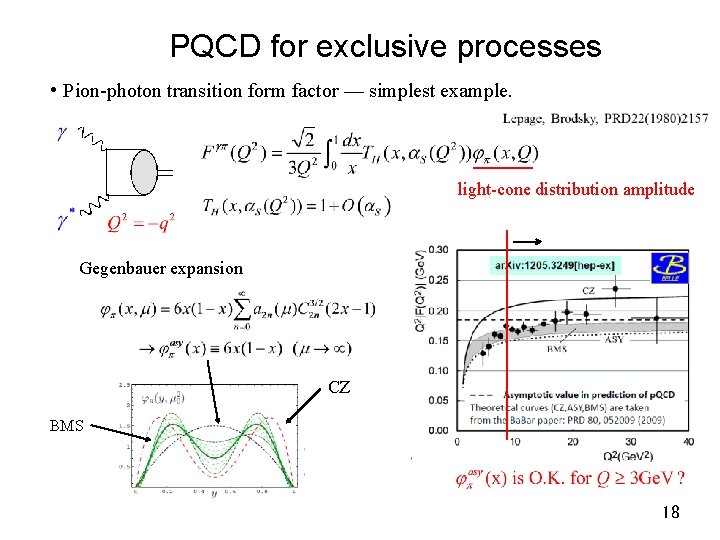 PQCD for exclusive processes • Pion-photon transition form factor — simplest example. light-cone distribution