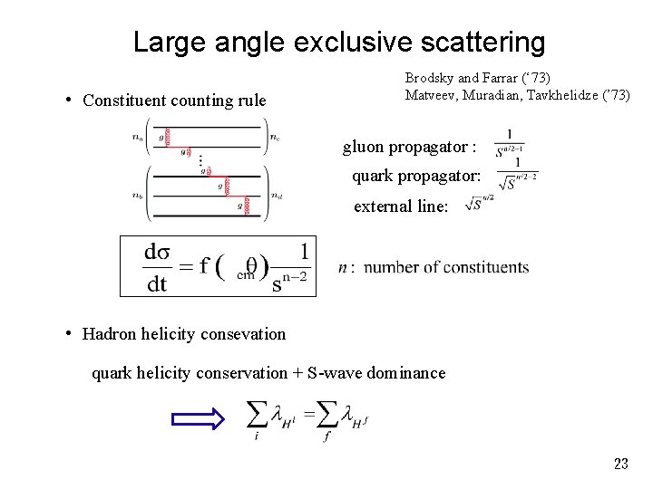 Large angle exclusive scattering • Constituent counting rule Brodsky and Farrar (‘ 73) Matveev,