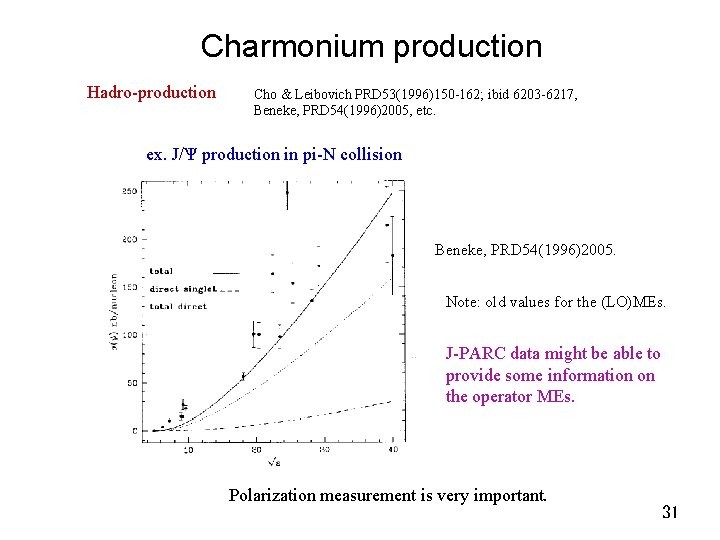 Charmonium production Hadro-production Cho & Leibovich PRD 53(1996)150 -162; ibid 6203 -6217, Beneke, PRD