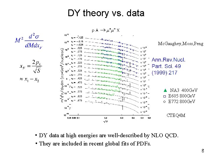 DY theory vs. data Mc. Gaughey, Moss, Peng ▲ NA 3 400 Ge. V