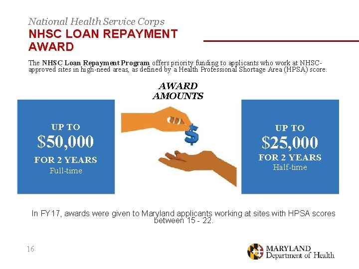 National Health Service Corps NHSC LOAN REPAYMENT AWARD The NHSC Loan Repayment Program offers