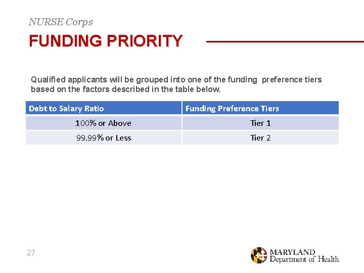 NURSE Corps FUNDING PRIORITY Qualified applicants will be grouped into one of the funding