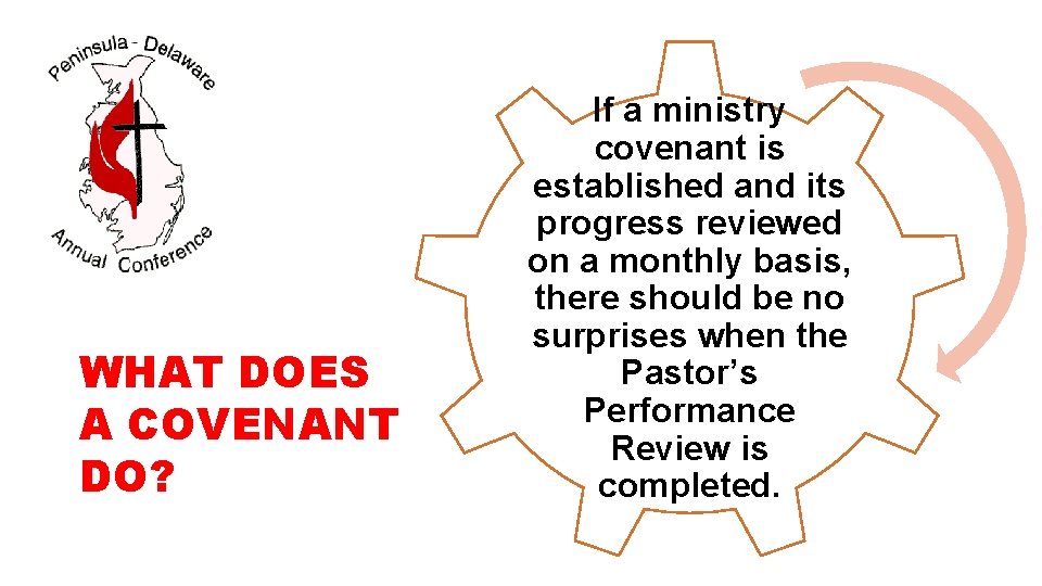 WHAT DOES A COVENANT DO? If a ministry covenant is established and its progress WHAT DOES A COVENANT DO? If a ministry covenant is established and its progress