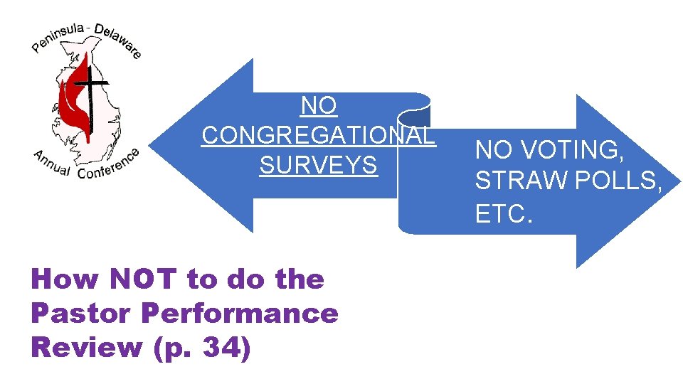 NO CONGREGATIONAL SURVEYS How NOT to do the Pastor Performance Review (p. 34) NO NO CONGREGATIONAL SURVEYS How NOT to do the Pastor Performance Review (p. 34) NO