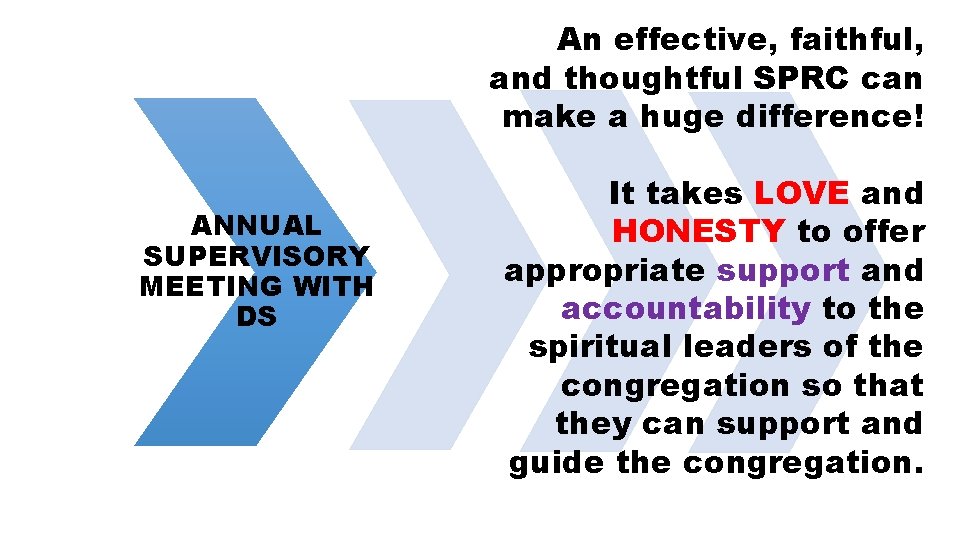 An effective, faithful, and thoughtful SPRC can make a huge difference! ANNUAL SUPERVISORY MEETING An effective, faithful, and thoughtful SPRC can make a huge difference! ANNUAL SUPERVISORY MEETING