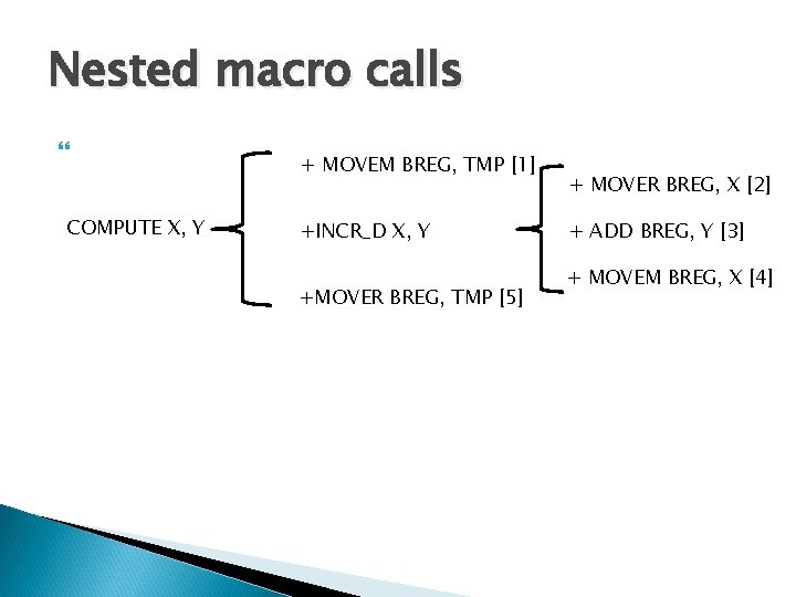 Nested macro calls COMPUTE X, Y + MOVEM BREG, TMP [1] +INCR_D X, Y