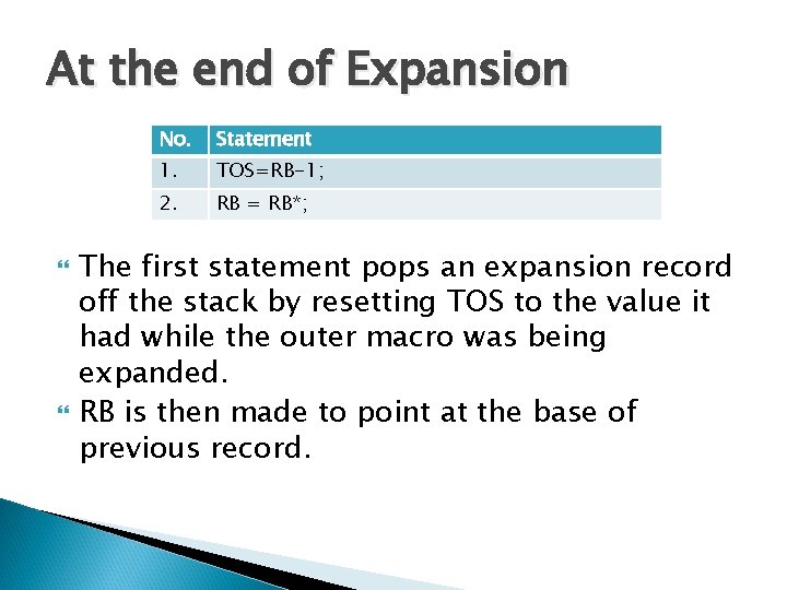 At the end of Expansion No. Statement 1. TOS=RB-1; 2. RB = RB*; The