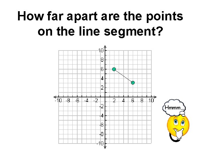 How far apart are the points on the line segment? Hmmm… How far apart are the points on the line segment? Hmmm…