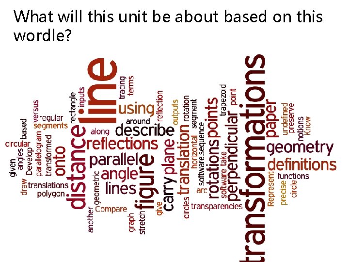 What will this unit be about based on this wordle? What will this unit be about based on this wordle?